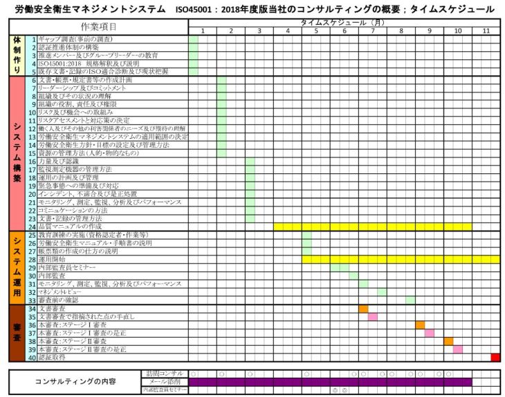 詳しく見る